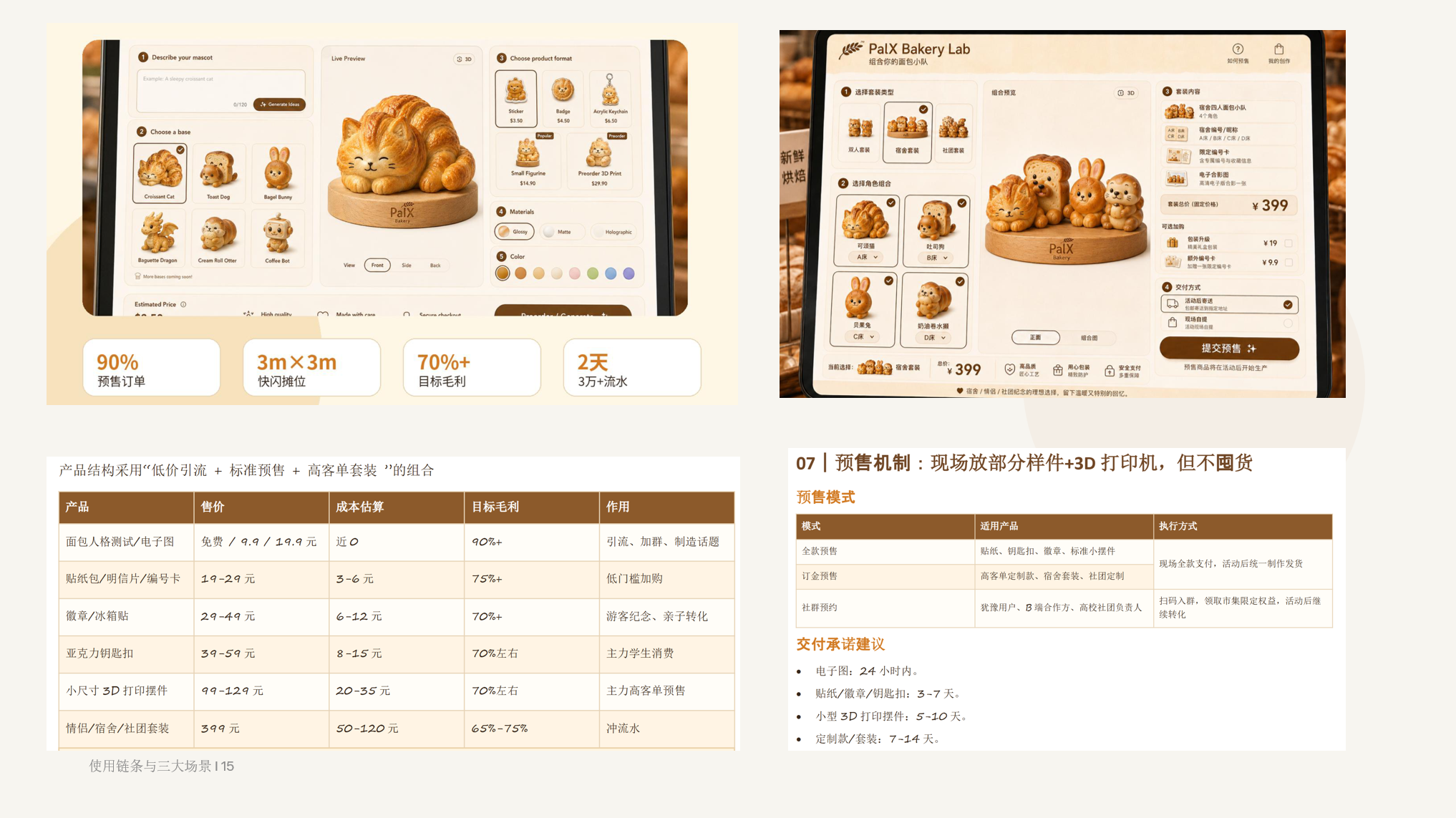 PalX product and presale mechanism slide